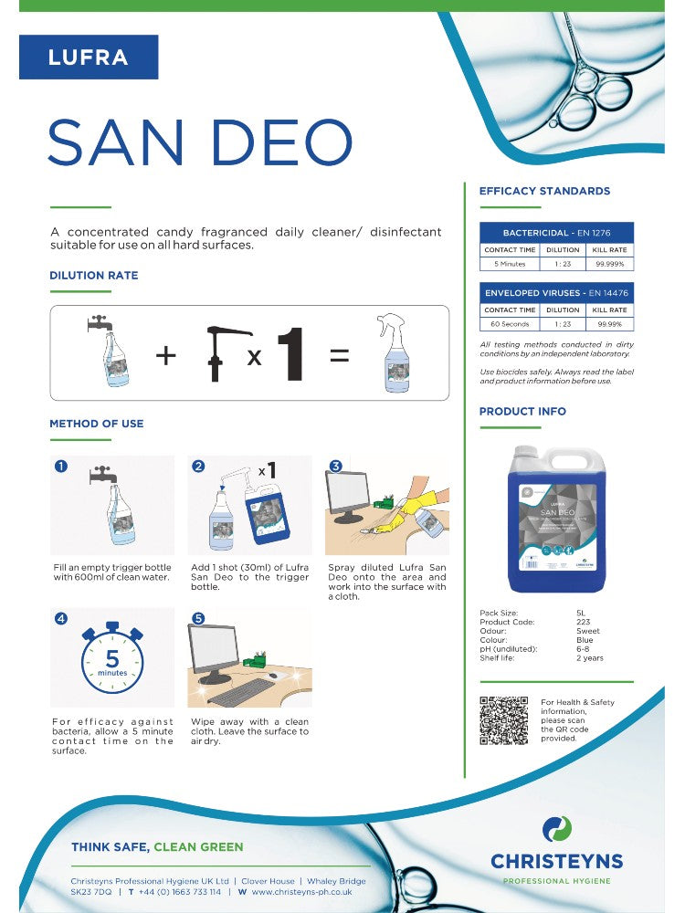 Lufra San Deo (223) product information sheet, page 1