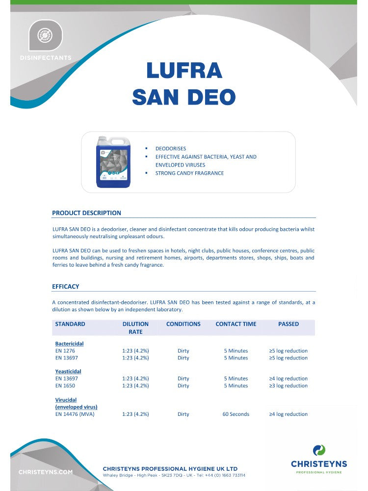 Christeyns Clover Lufra San Deo Candy Disinfectant Deodoriser (223)