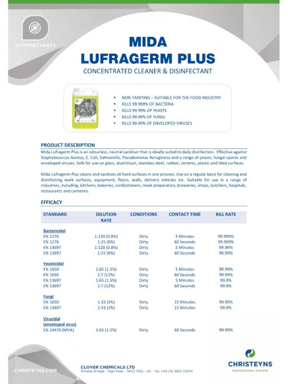 Clover Chemicals Lufragerm Plus (271)