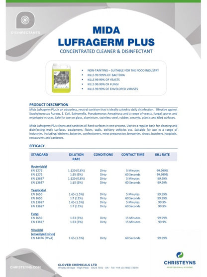 Clover Chemicals Lufragerm Plus (271)