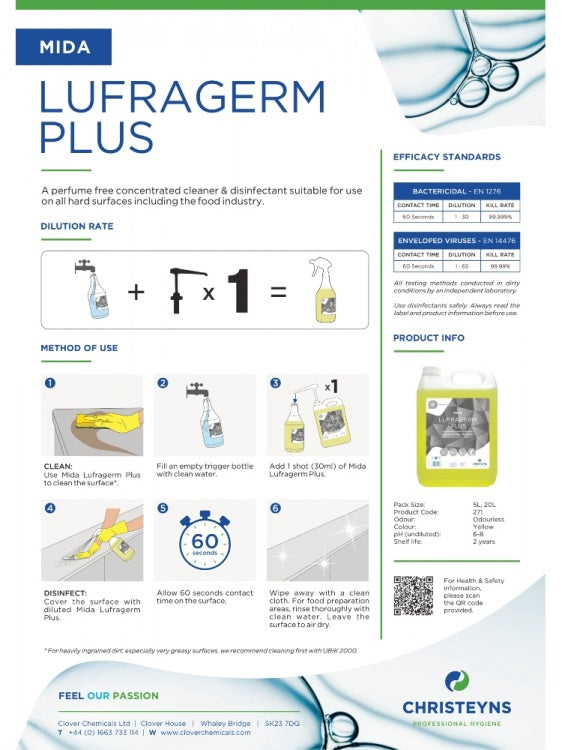 Clover Chemicals Lufragerm Plus (271)