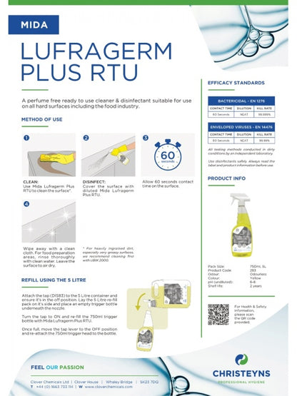 Clover Chemicals Lufragerm Plus RTU (283)
