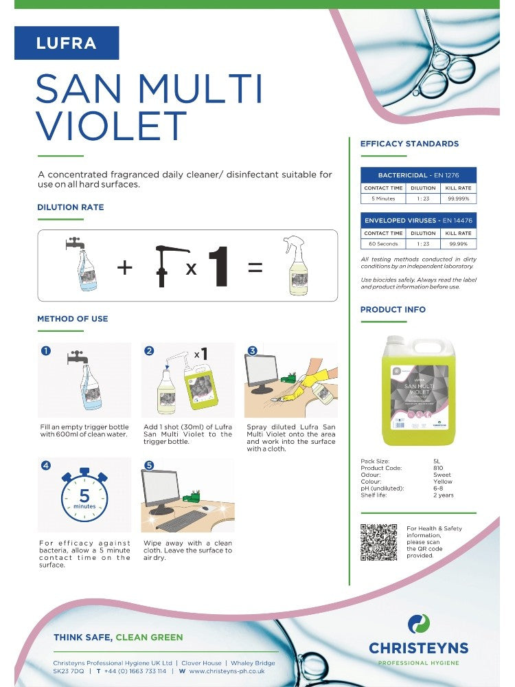 Clover Chemicals San Multi Violet Perfumed Cleaner & Disinfectant (810)