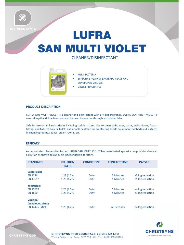 Clover Chemicals San Multi Violet Perfumed Cleaner & Disinfectant (810)