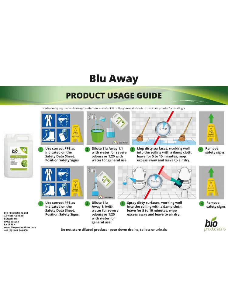 Bio Productions BLU AWAY - Biological Washroom Cleaner