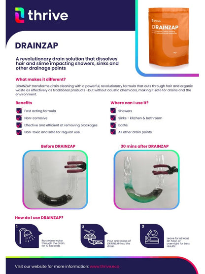 Thrive DRAINZAP Non-Toxic Drain Cleaner | Fast Hair & Clog Remover for Showers, Sinks & Baths