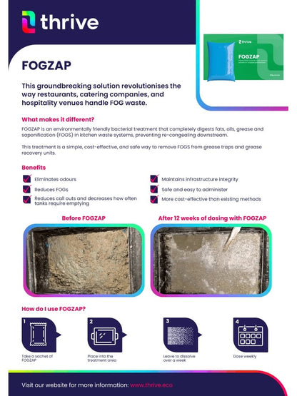 Thrive FOGBLOCK Grease Trap Treatment | Fat, Oil & Grease (FOG) Remover with Enzymes & Microbes