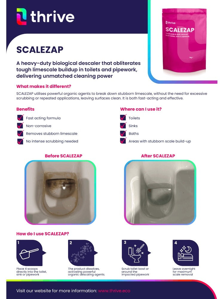 Thrive SCALEZAP Limescale Remover | Heavy-Duty Biological Descaler for Toilets, Pipework, Sinks & Baths | Fast-Acting, Non-Corrosive