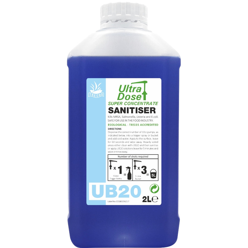 Clover Chemicals UB20 Sanitiser Concentrate 2L | Food-Safe Antibacterial Surface Sanitiser