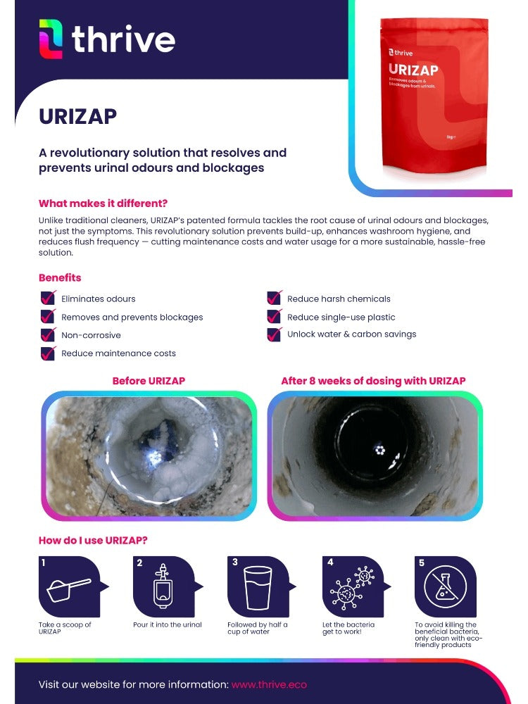 Thrive URIZAP Urinal Treatment | Eliminate Odours, Clear Blockages & Cut Water & Maintenance Costs