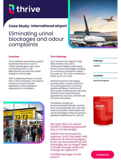 Thrive URIZAP Urinal Treatment | Eliminate Odours, Clear Blockages & Cut Water & Maintenance Costs