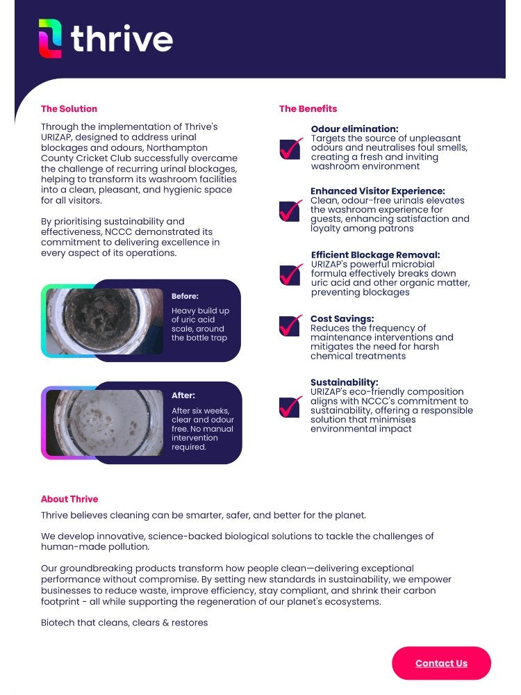 Thrive URIZAP Urinal Treatment | Eliminate Odours, Clear Blockages & Cut Water & Maintenance Costs