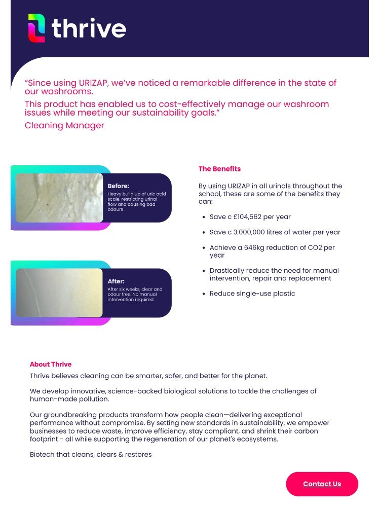 Thrive URIZAP Urinal Treatment | Eliminate Odours, Clear Blockages & Cut Water & Maintenance Costs