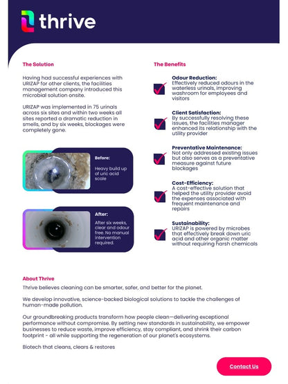 Thrive URIZAP Urinal Treatment | Eliminate Odours, Clear Blockages & Cut Water & Maintenance Costs
